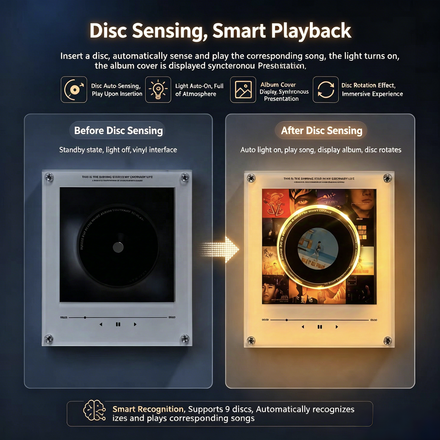 SoundBoxDisk™  Music Player